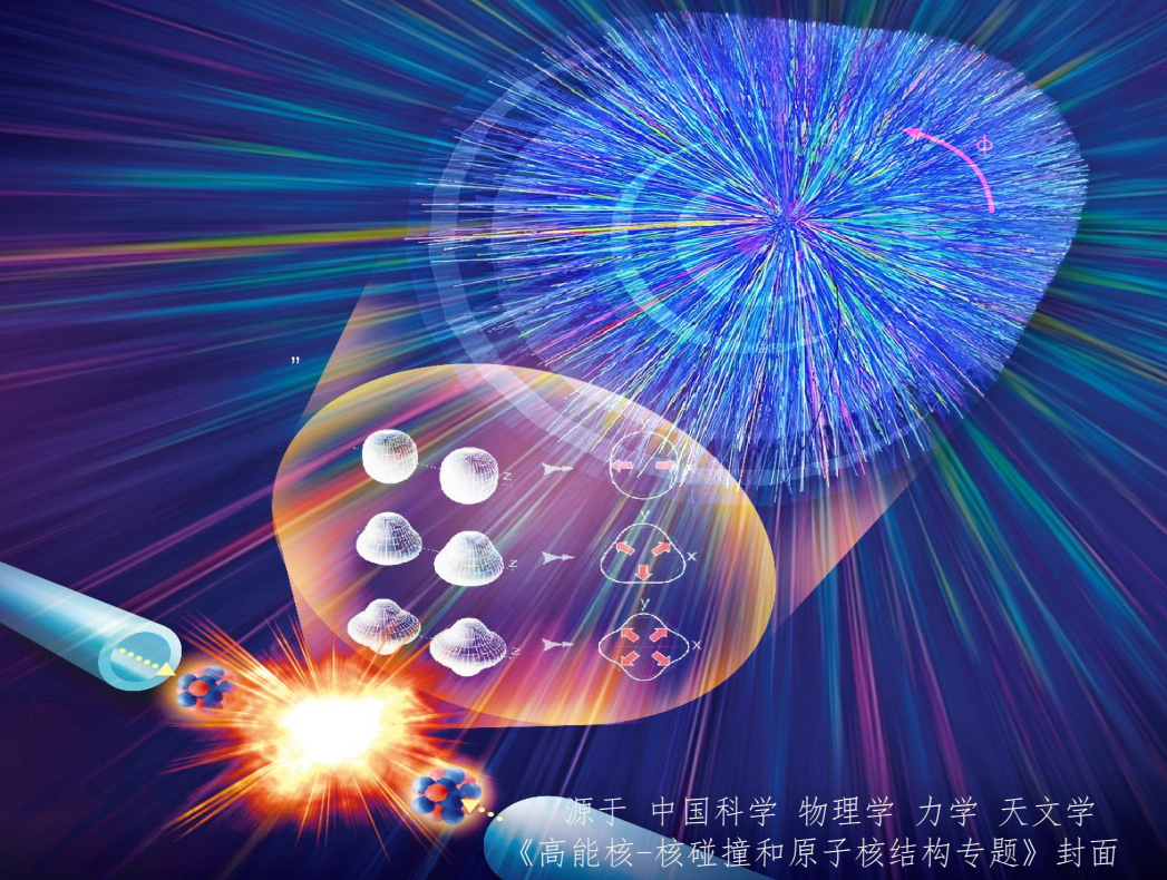 利用高能核-核碰撞探究原子核的形状相变-北京大学物理学院